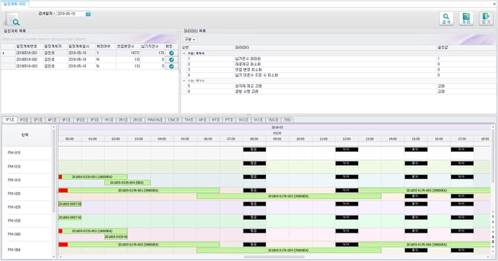 일정계획 시뮬레이션
